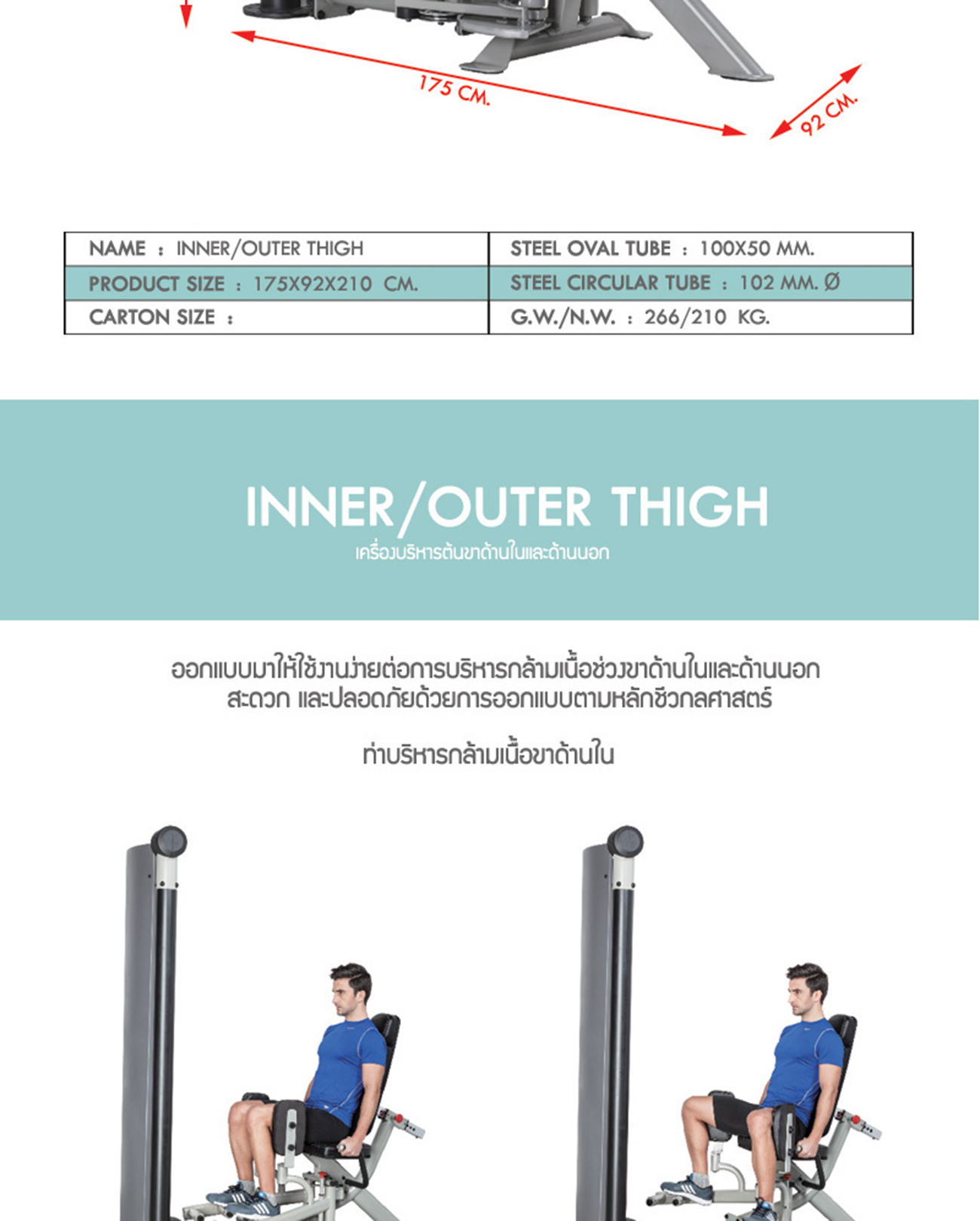Inner/Outer Thigh (SH-7006)
