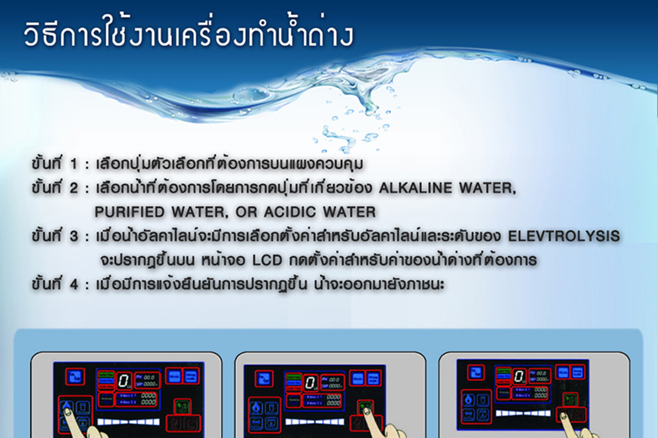 เครื่องทำน้ำด่างเพื่อสุขภาพ 360 Alkalize Water